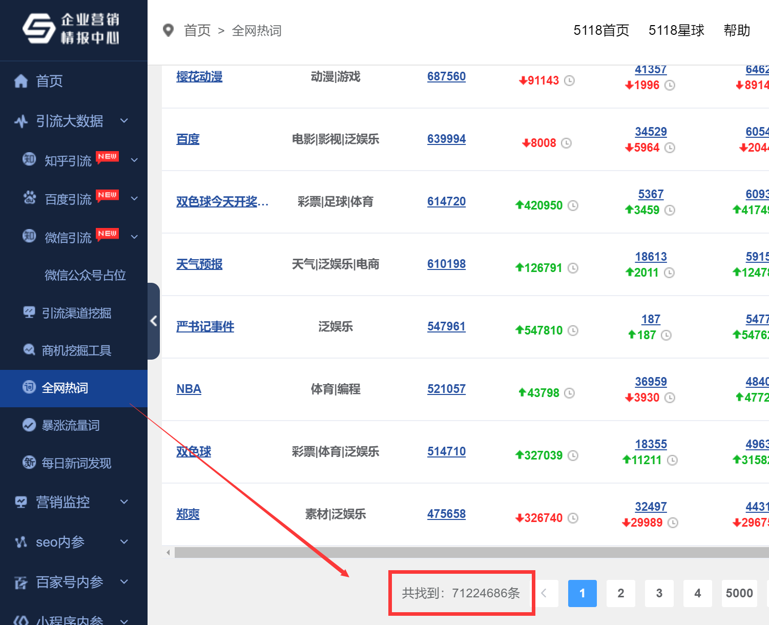 全网热词.png