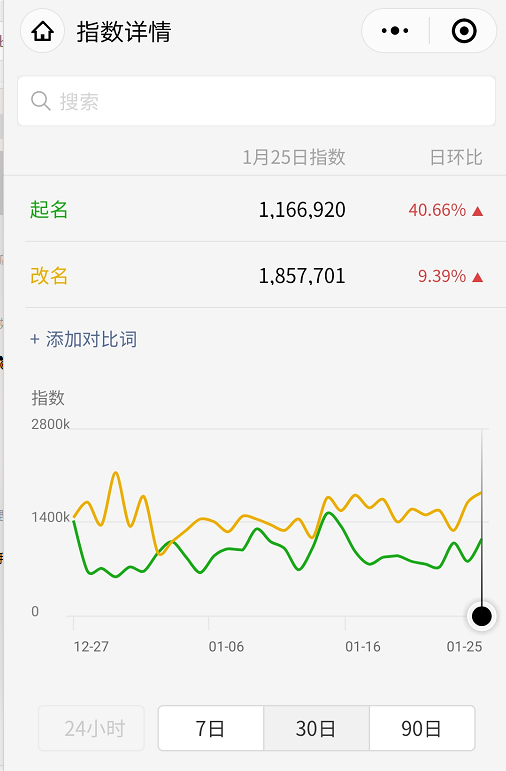 微信指数.png